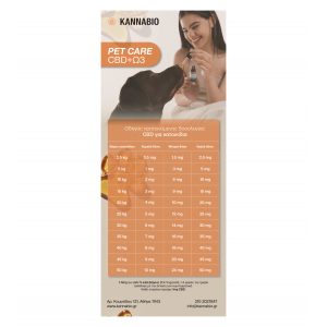 PET CARE CBD+Ω3 (500mg/ 20ml)